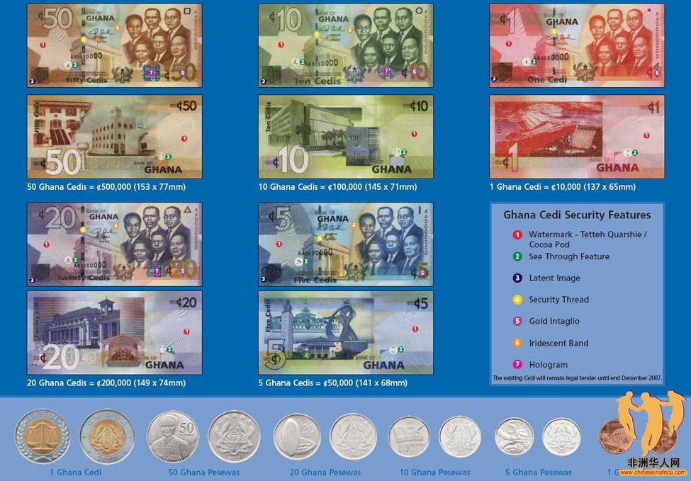 Ghana Cedi.jpg
